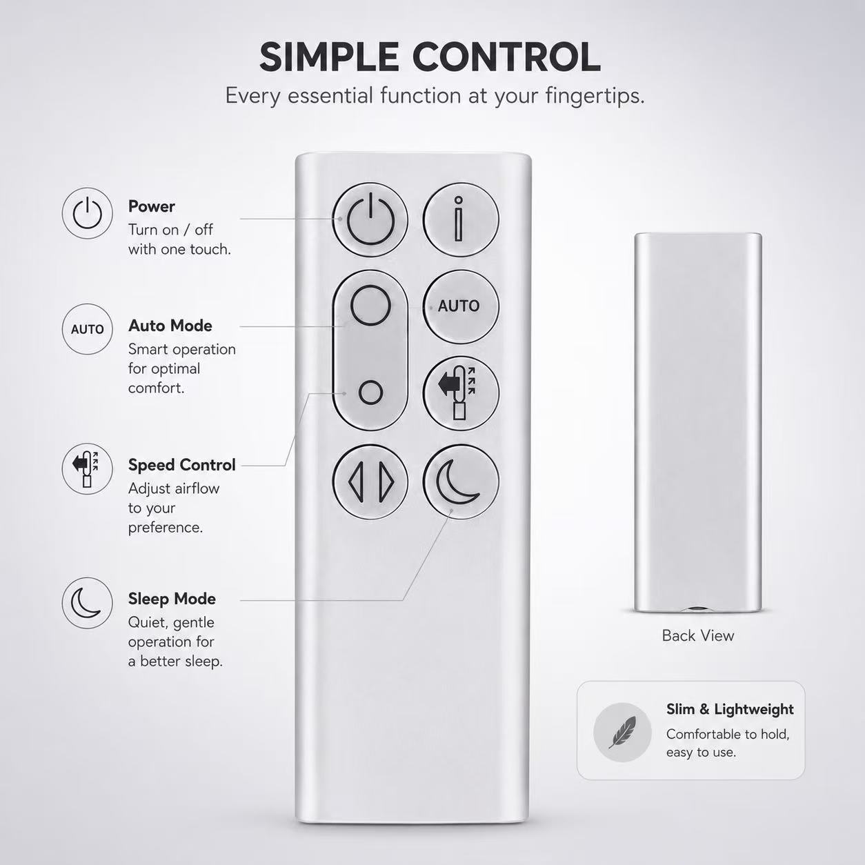 Remote Control Pengganti untuk - Dyson Fan Pure Cool ulasan dan harga