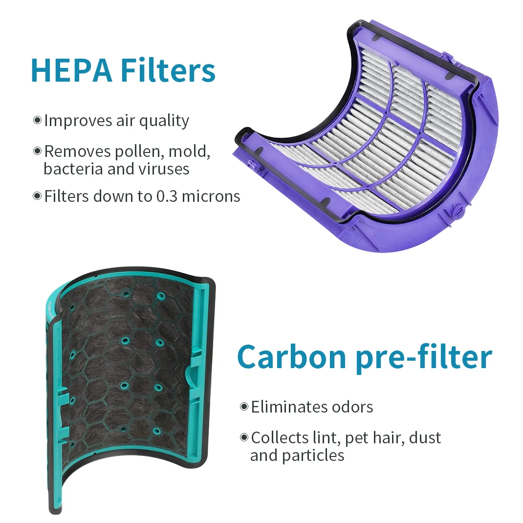 Filter Pengganti, 360 °   Filt - Dyson Fan Pure Cool ulasan dan harga